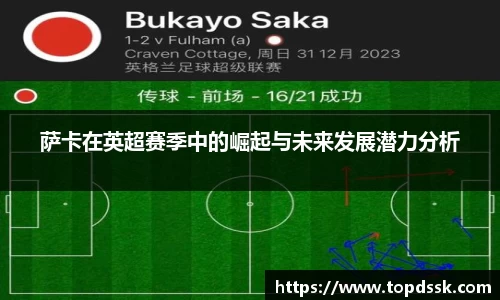 萨卡在英超赛季中的崛起与未来发展潜力分析